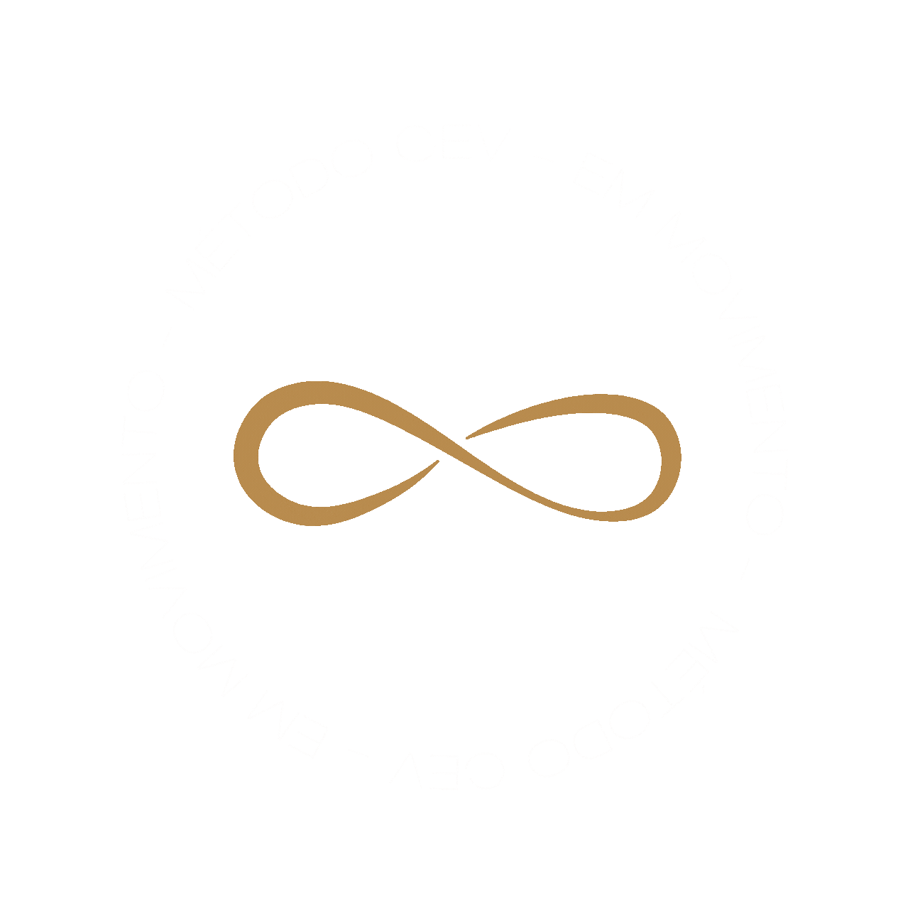 Método CEV em Movimento